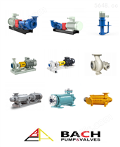 进口电动计量泵（德国进口工业品质）